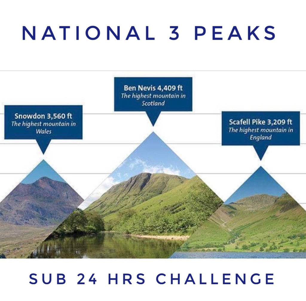 National 3 Peaks sub 24hrs Challenge - 28th/29th June 2025