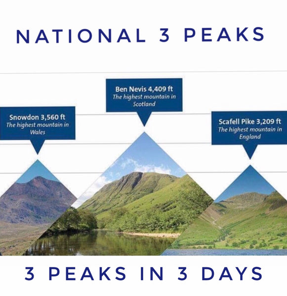 National 3 Peaks in 3 Days Challenge Friday 23rd to Monday 26th May